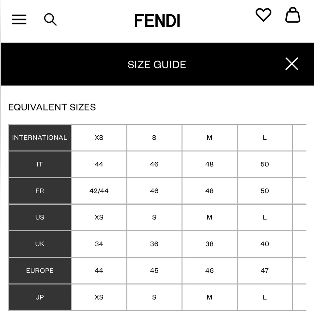 FENDI Sweater - Picture 15 of 15